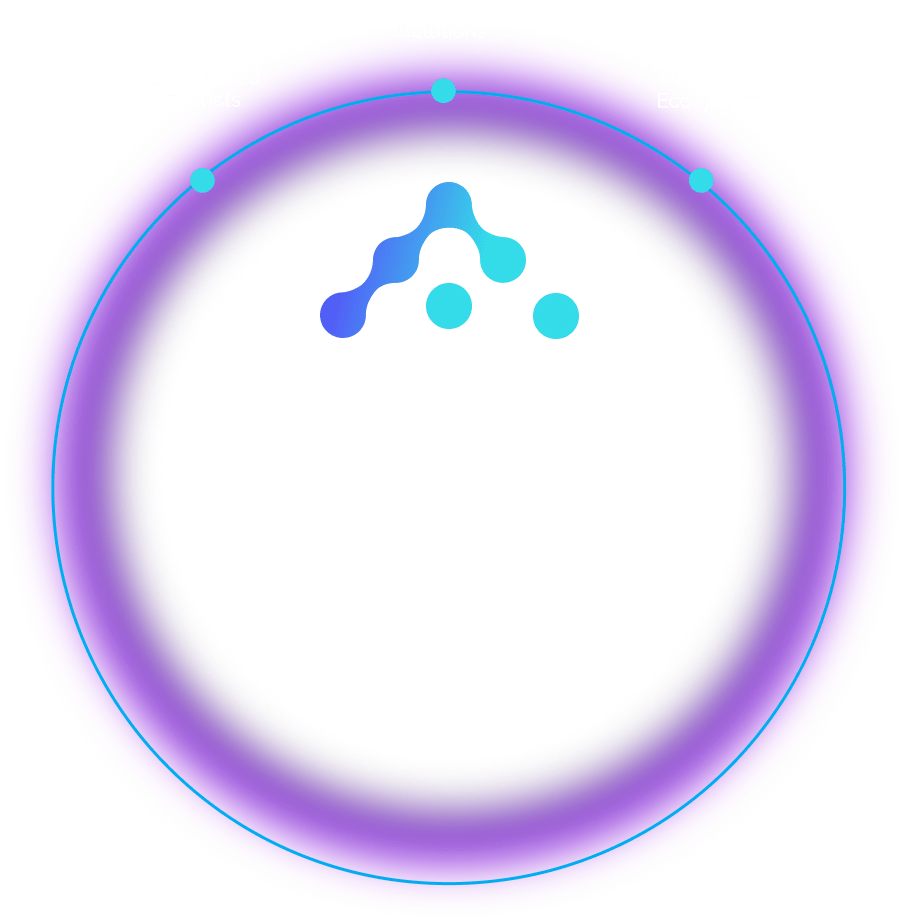 IoTility Platform